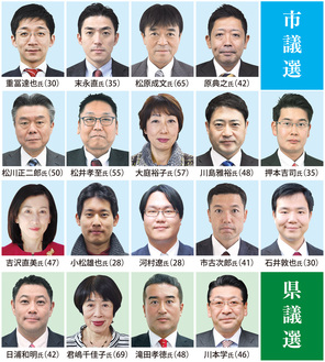 知多市議会