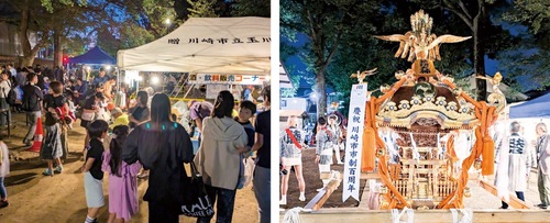 みこしと境内＝昨年
