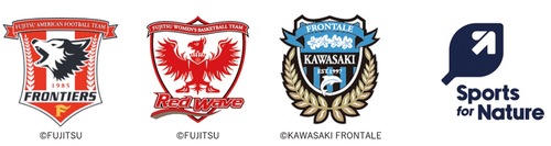 富士通グループの３つのプロスポーツチームと「Ｓｐｏｒｔｓ ｆｏｒ Ｎａｔｕｒｅ」のロゴ