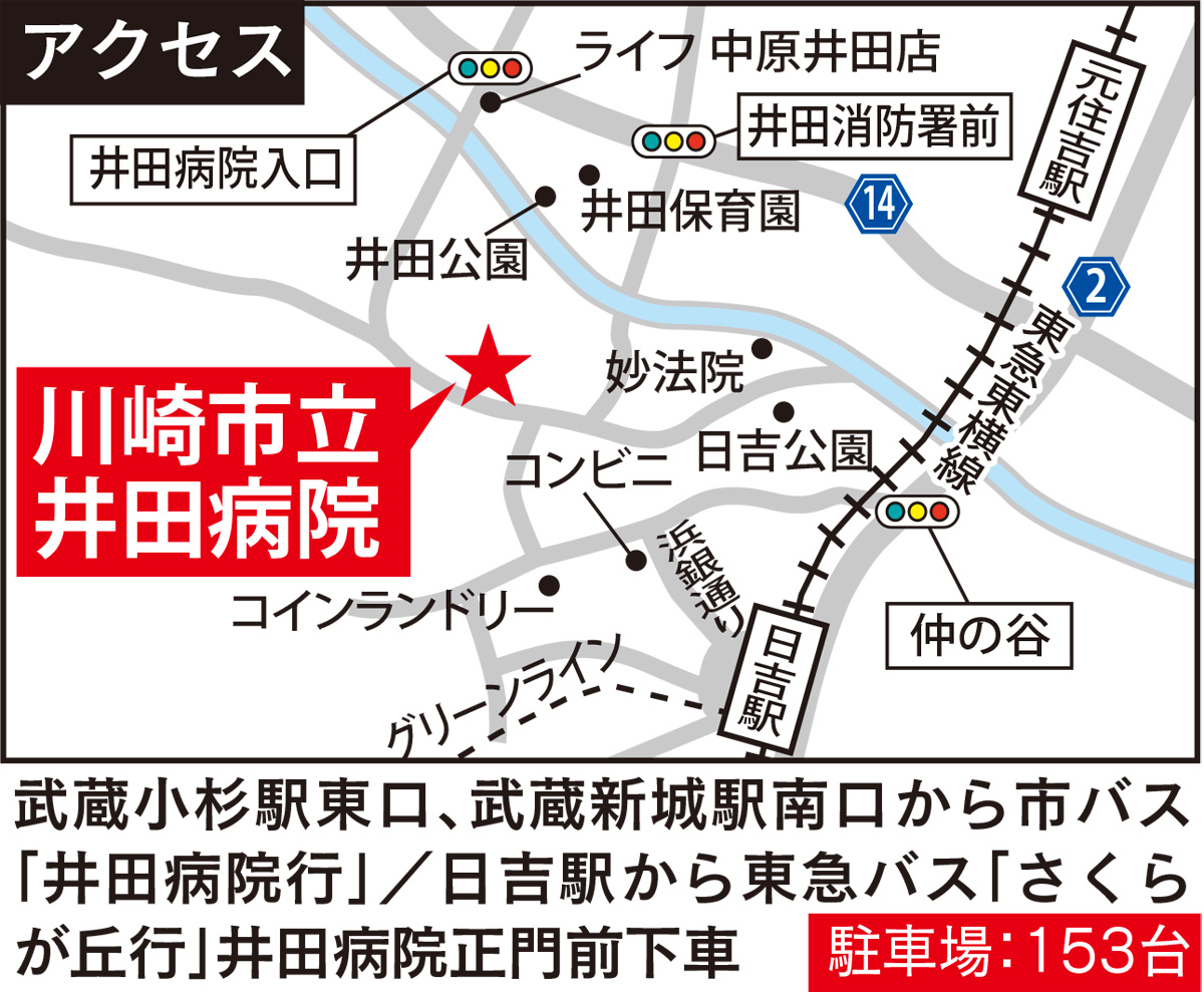 地域完結型医療を目指して (写真3)