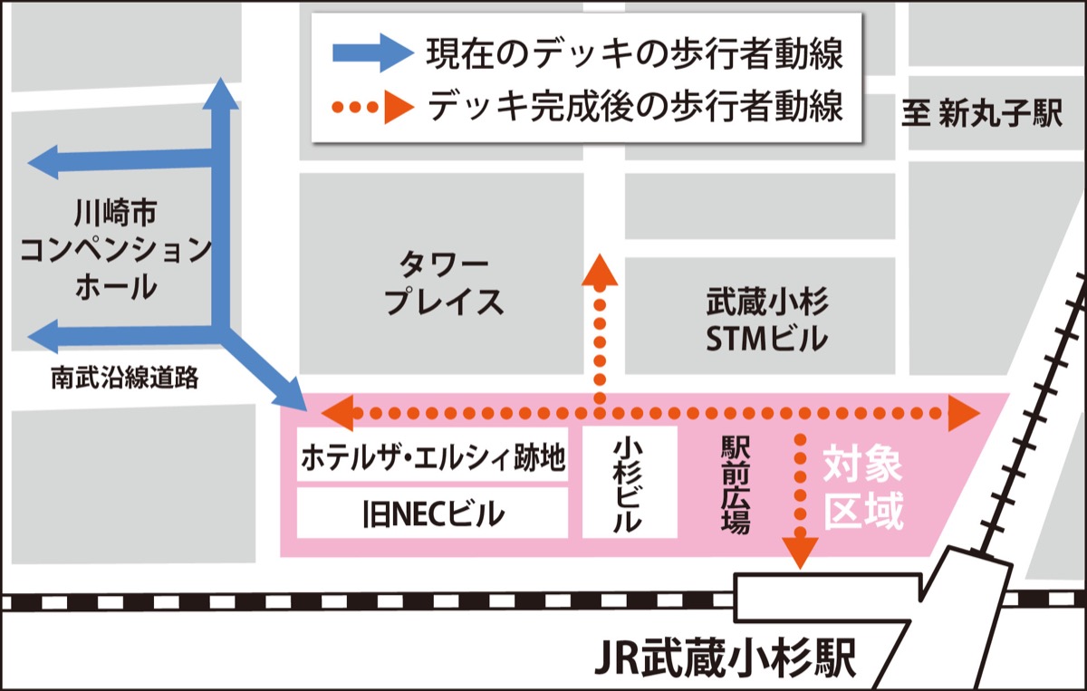 歩行デッキ整備へ