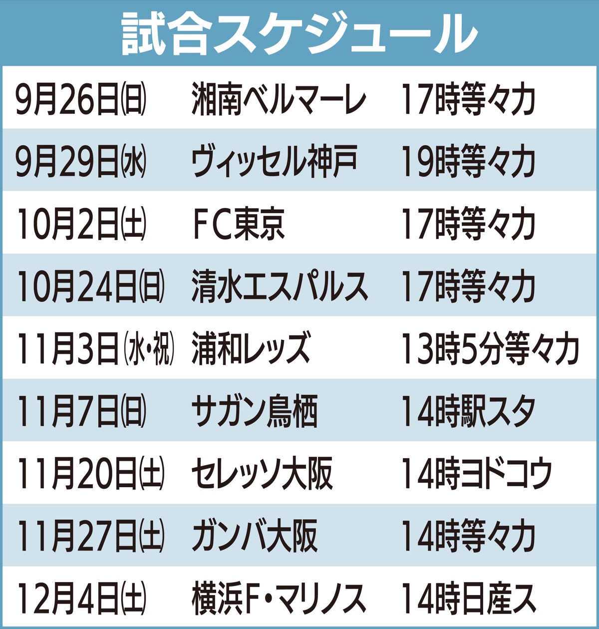 終盤戦イベント目白押し (写真2)