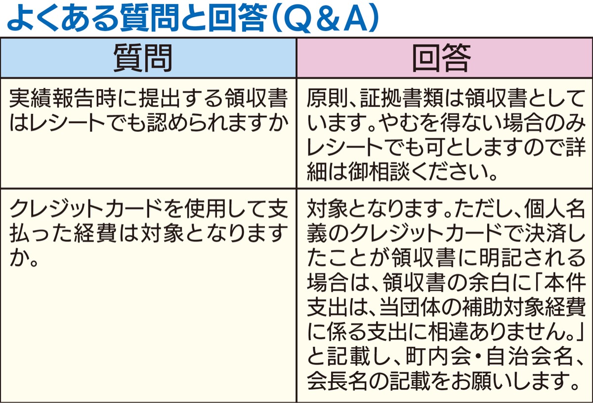 使い勝手の悪い町内会･自治会活動応援補助金制度の改善を。事例集ができました。 (写真2)