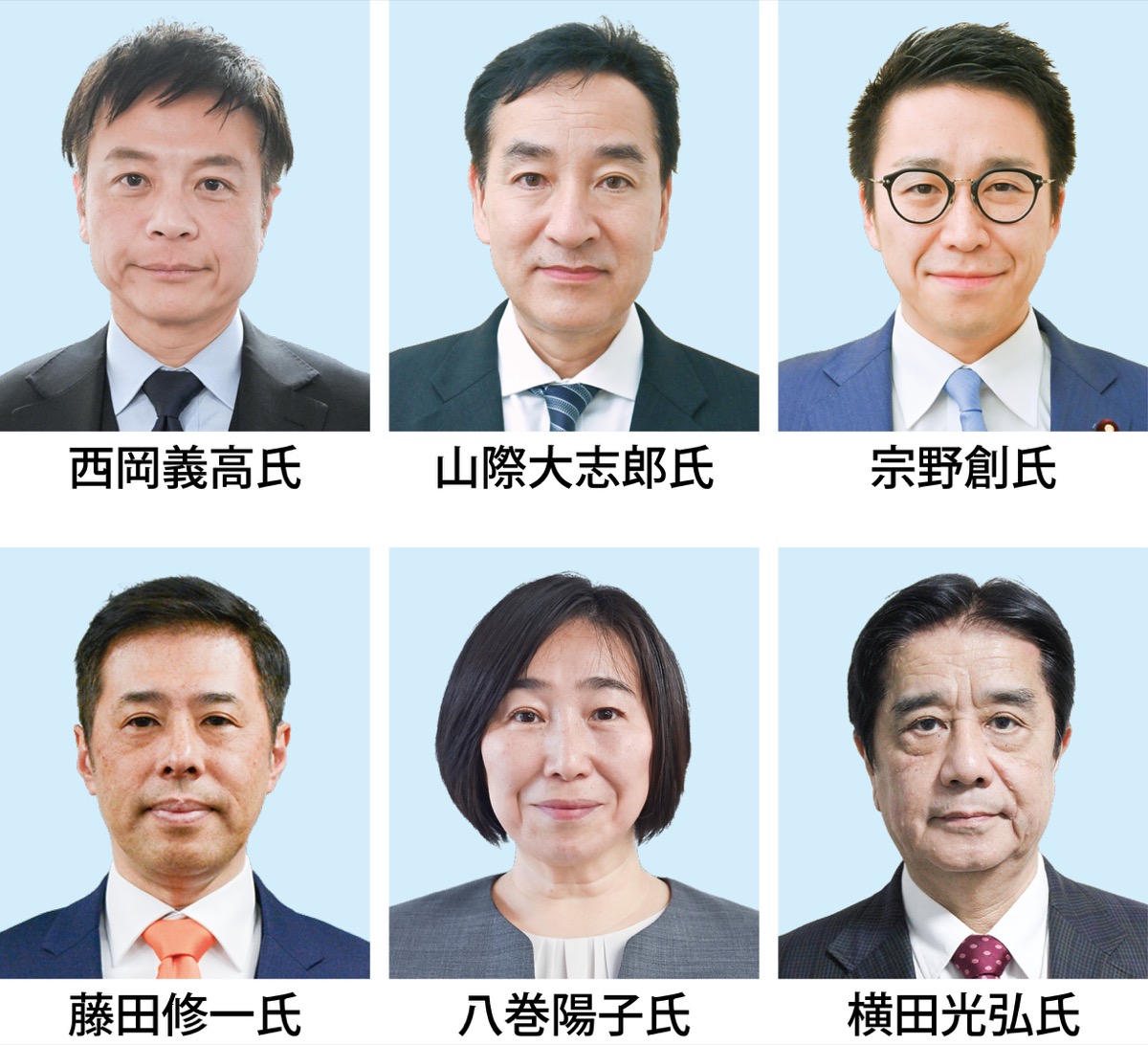 前・新６氏で議席争いか (写真1)