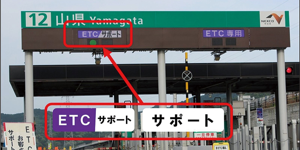 ＥＴＣを利用できない車が走行するサポートレーン（イメージ）