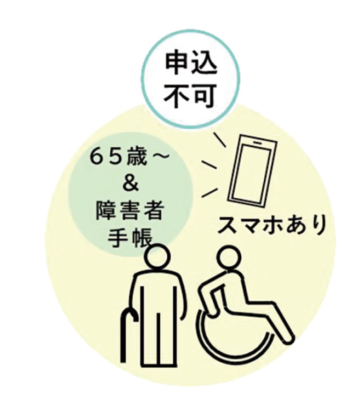 「防災ラジオ」好評受付中 (写真3)