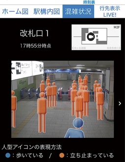 駅改札の混雑状況がわかる小田急アプリ（画面の一部)