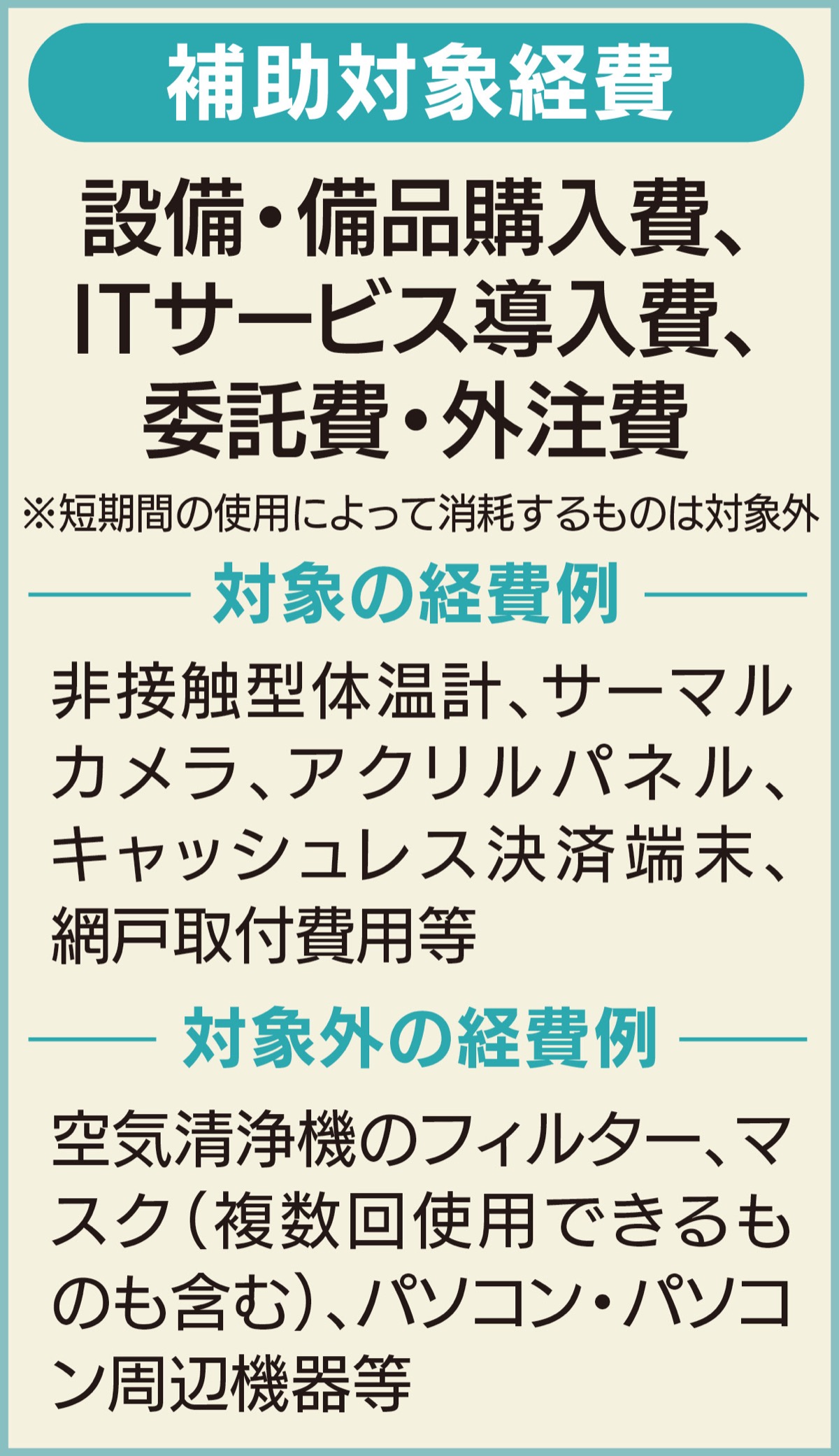 職場環境の改善を支援 (写真1)