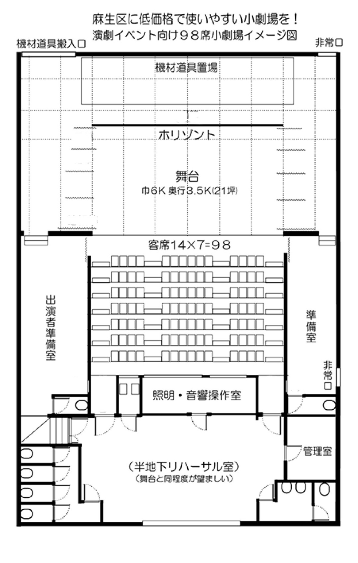 地域のための小劇場を