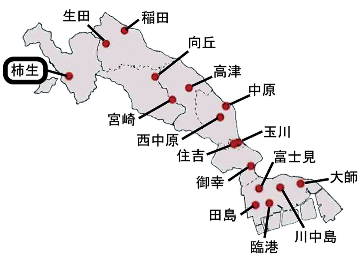 柿生文化を読む