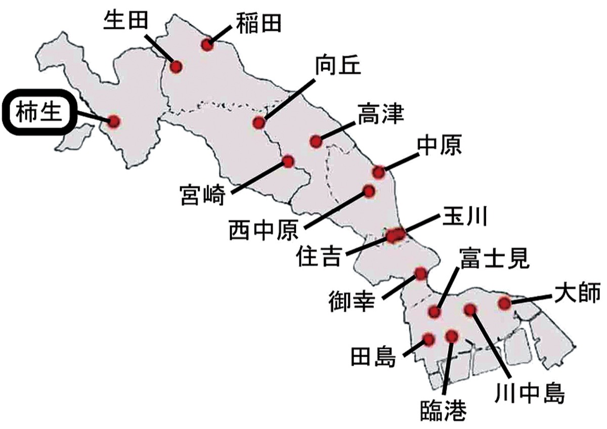 柿生文化を読む