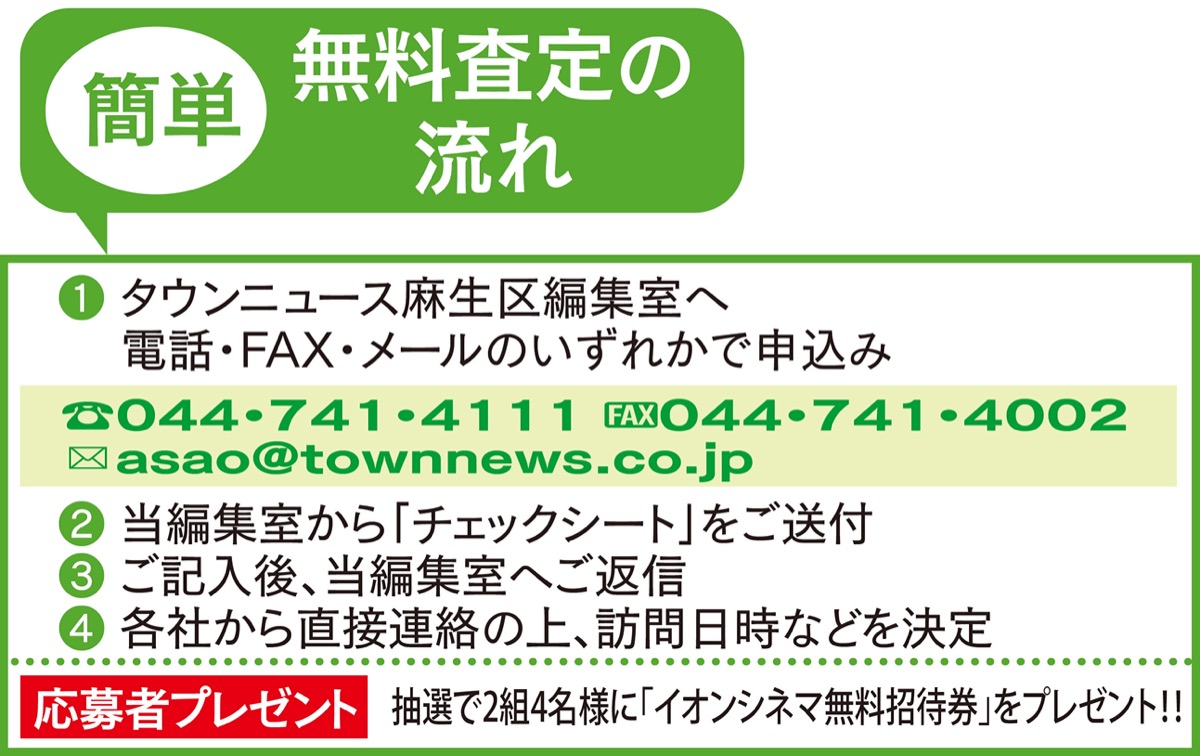 不動産を無料査定 (写真3)
