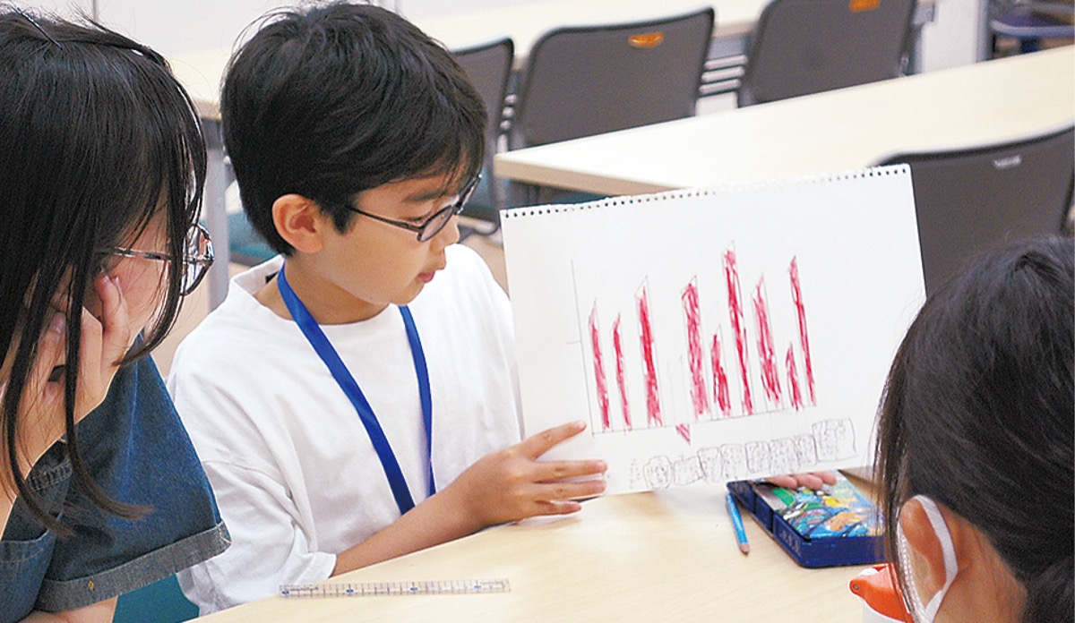 第３期は活動の場拡大へ