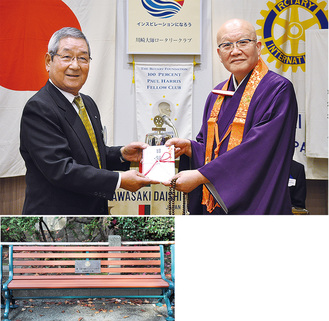 （写真上）　遠藤会長（左）から藤田貫　首に目録が手渡された（写真下）　寄贈されたベンチ