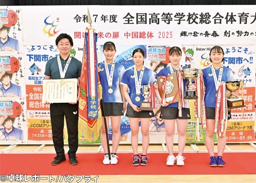 女子学校対抗で優勝した選手ら