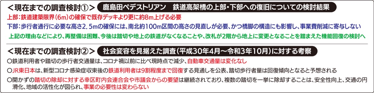 JR南武線連立事業！「実現を目指す」とされた最新情報 (写真4)