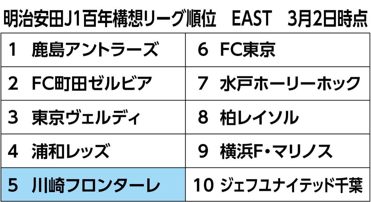 国立を水色で染めよう (写真2)