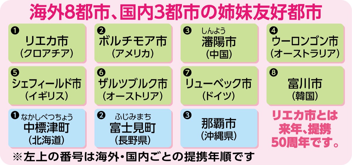 友好結んで30年那覇・富川との絆 (写真3)
