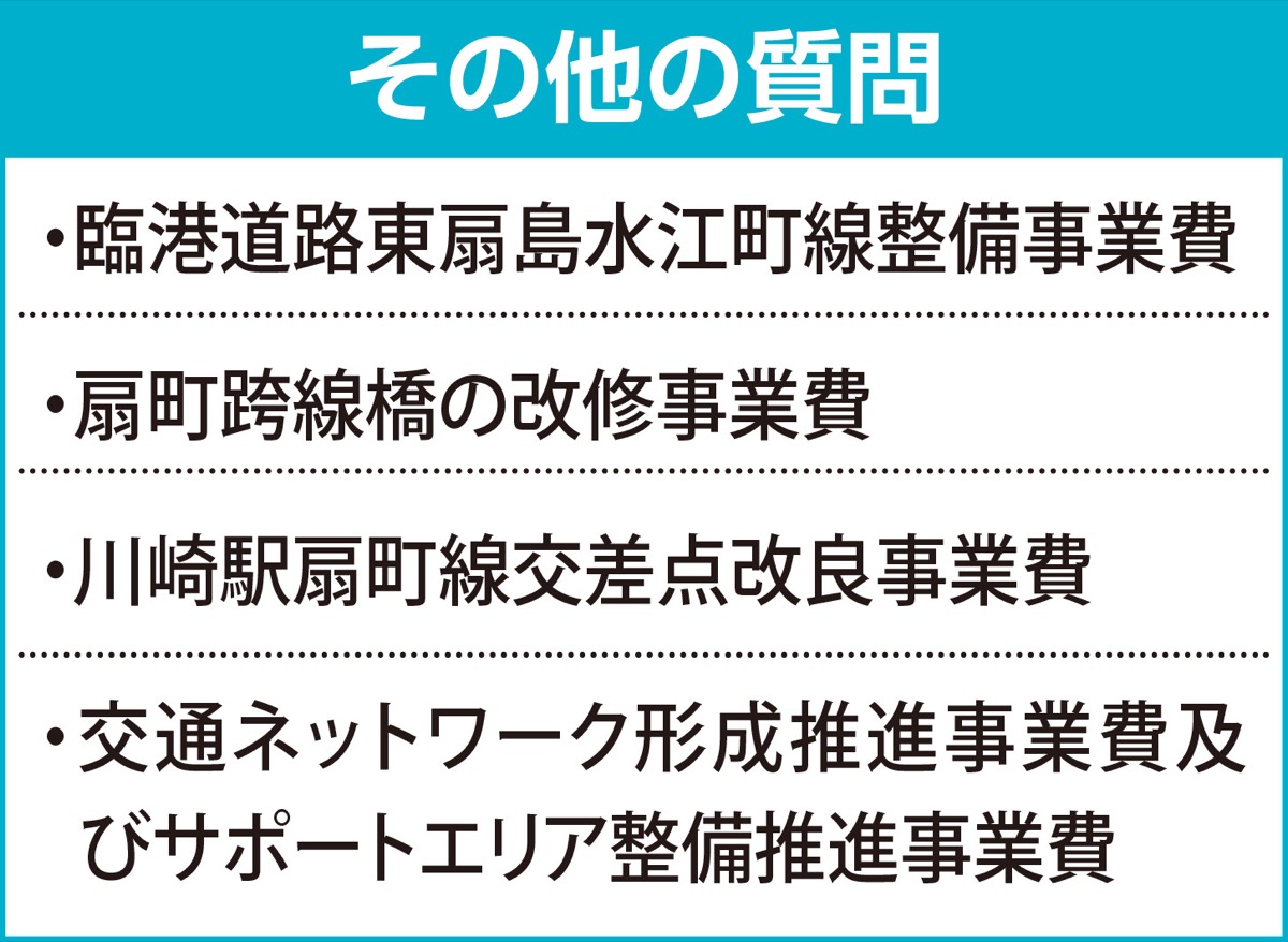 下水道マンホール蓋維持管理ＤＸ化の加速を (写真2)