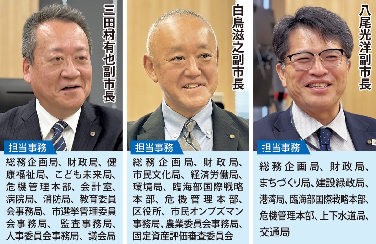 3副市長が語る市政の課題と抱負 (写真1)