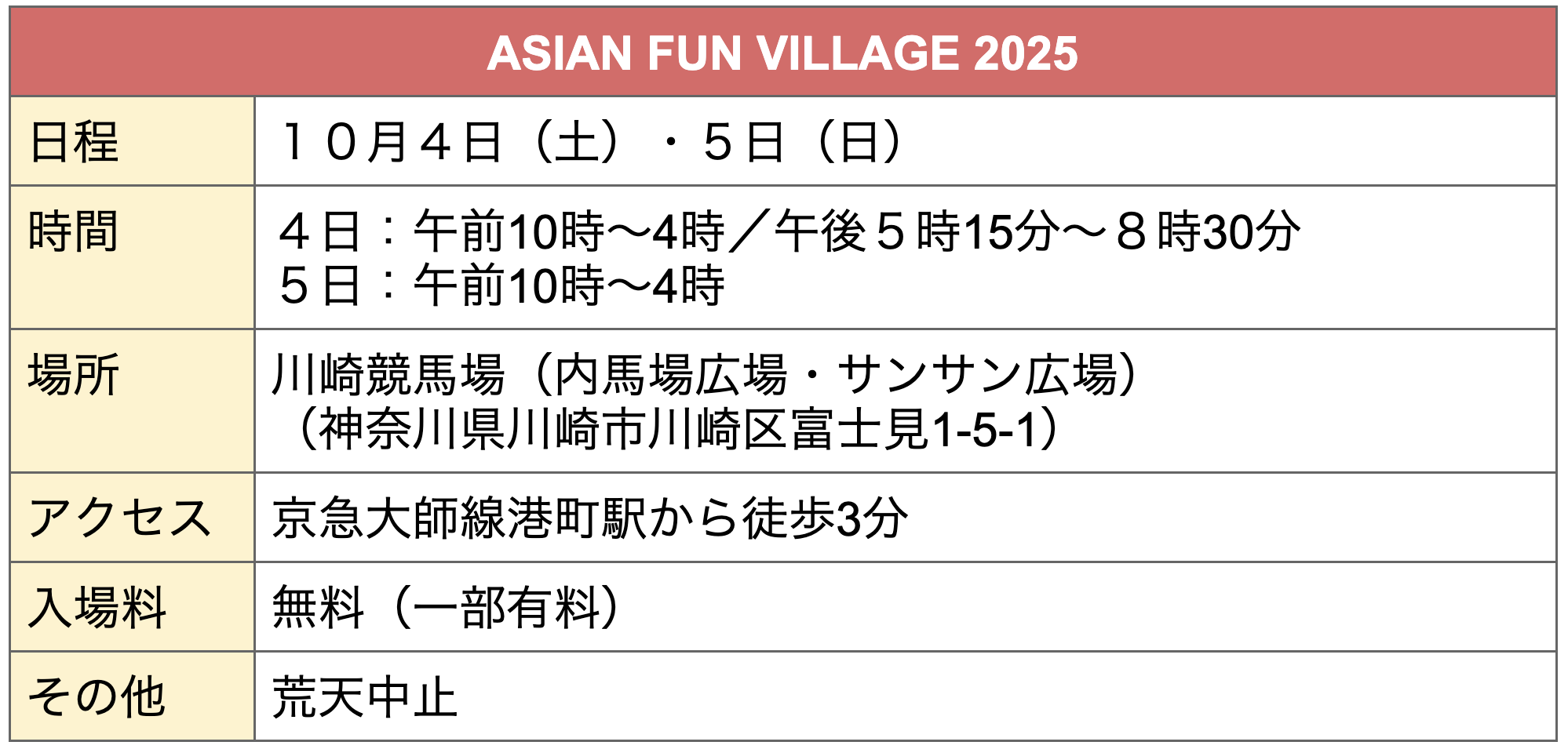 ASIAN FUN VILLAGE 2025イベント詳細