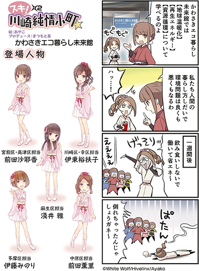 「かわさきエコ暮らし未来館」