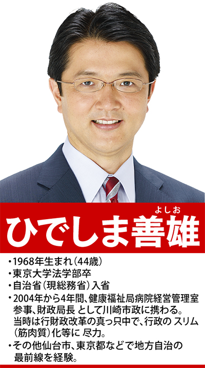 東京五輪は川崎の飛躍のチャンス