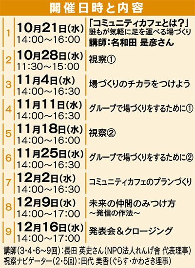 プロから学ぶコミカフェ