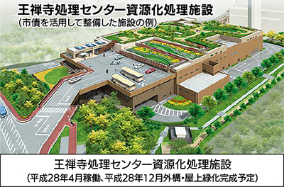 川崎市債投資セミナー