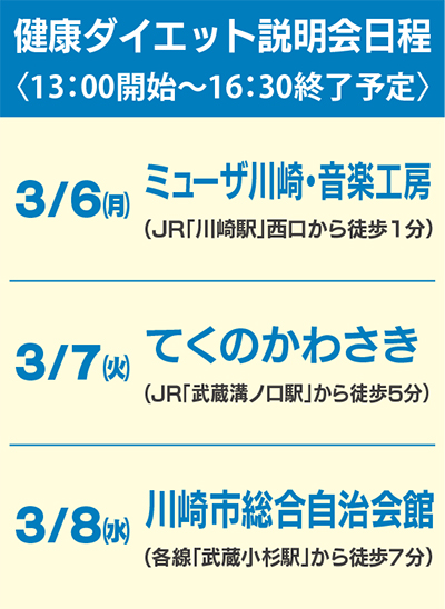 やせて太らない体作りが特徴