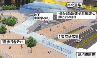 提示された駅北口周辺イメージ図