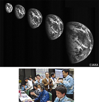 （上）「はやぶさ２」光学航法望遠カメラ（ＯＮＣ―Ｗ２）で連続撮影した地球（下）同機が日陰通過する頃の運用管制室の様子