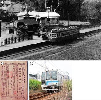 【1】1950年代頃の相模線【2】1926年の茅ヶ崎－厚木間の乗車券【3】南橋本－上溝間を走る現在の同線