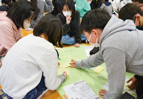 模造紙に考えを並べて話し合う児童たち