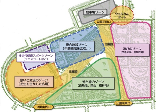 鹿沼公園内に6つのゾーンが設けられ、複合施設ゾーンに駅前に点在している6つの公共施設を集約する