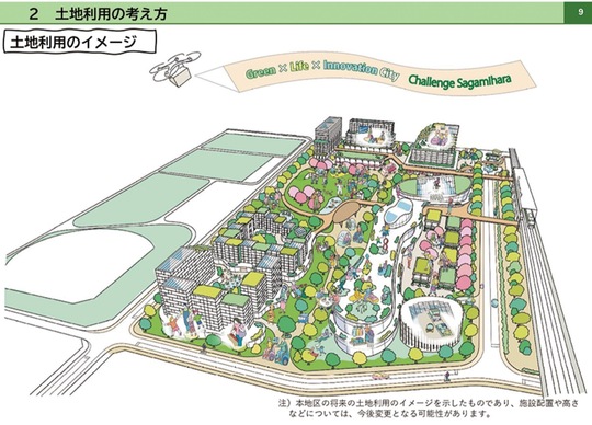 市が公開した土地利用のイメージ