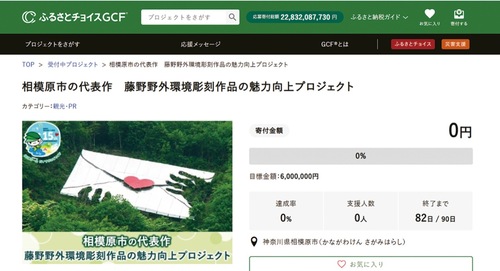 プロジェクトの紹介ページ