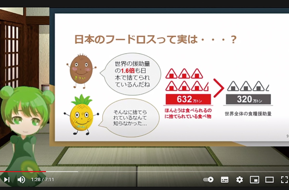 学生が制作したフードロスについての動画