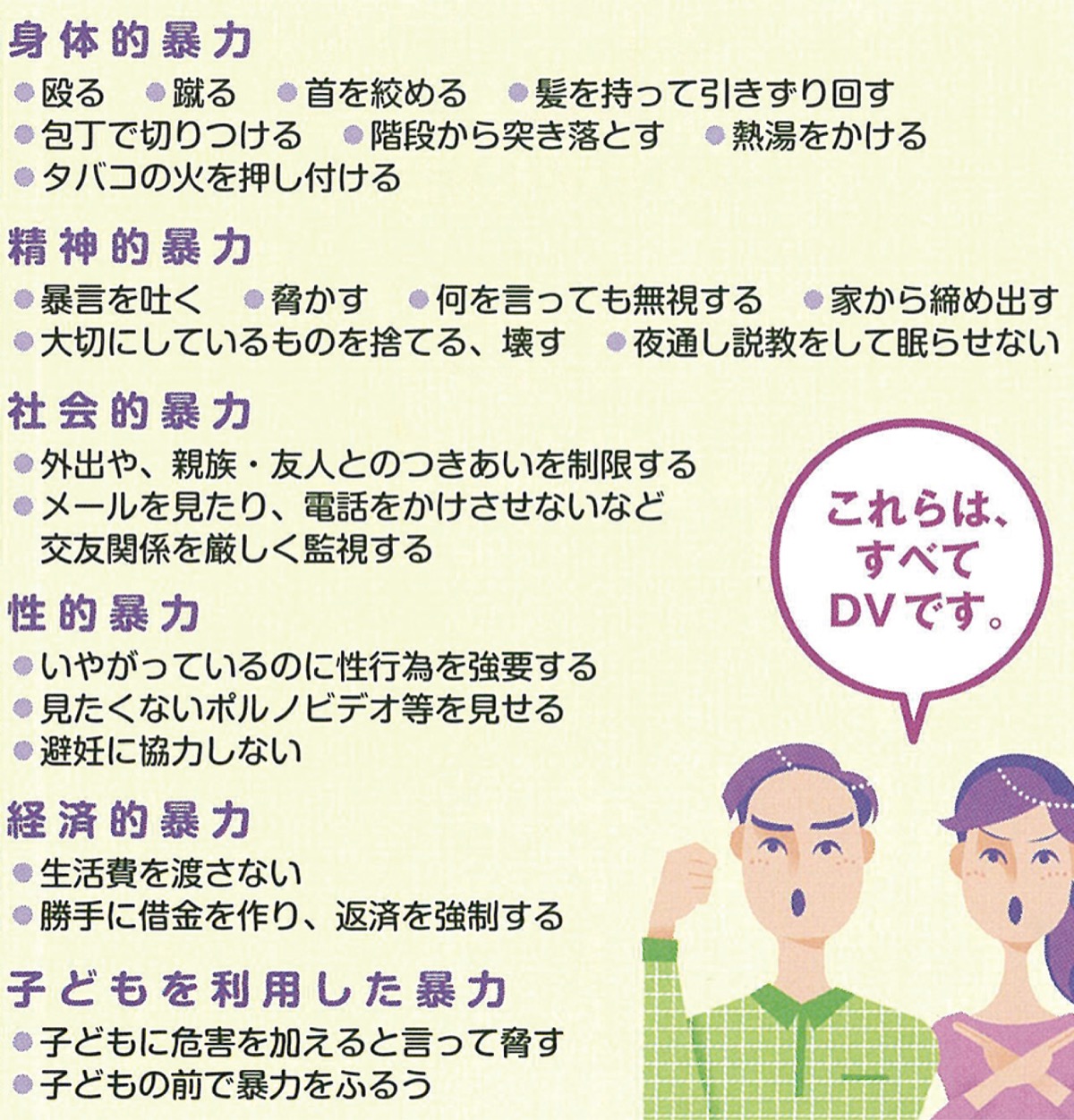 DV相談 迷わず 悩まず まず電話 25日まで啓発運動 | さがみはら中央区
