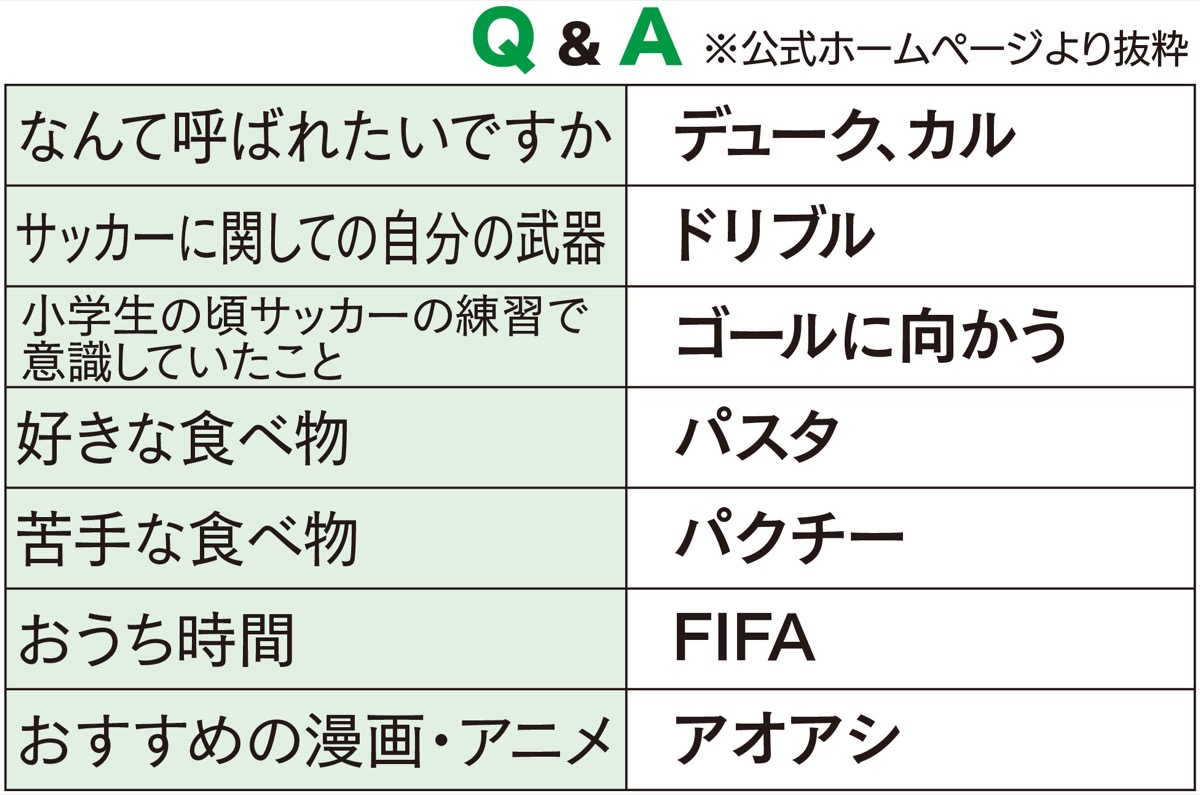MF 11 デューク カルロス (写真3)