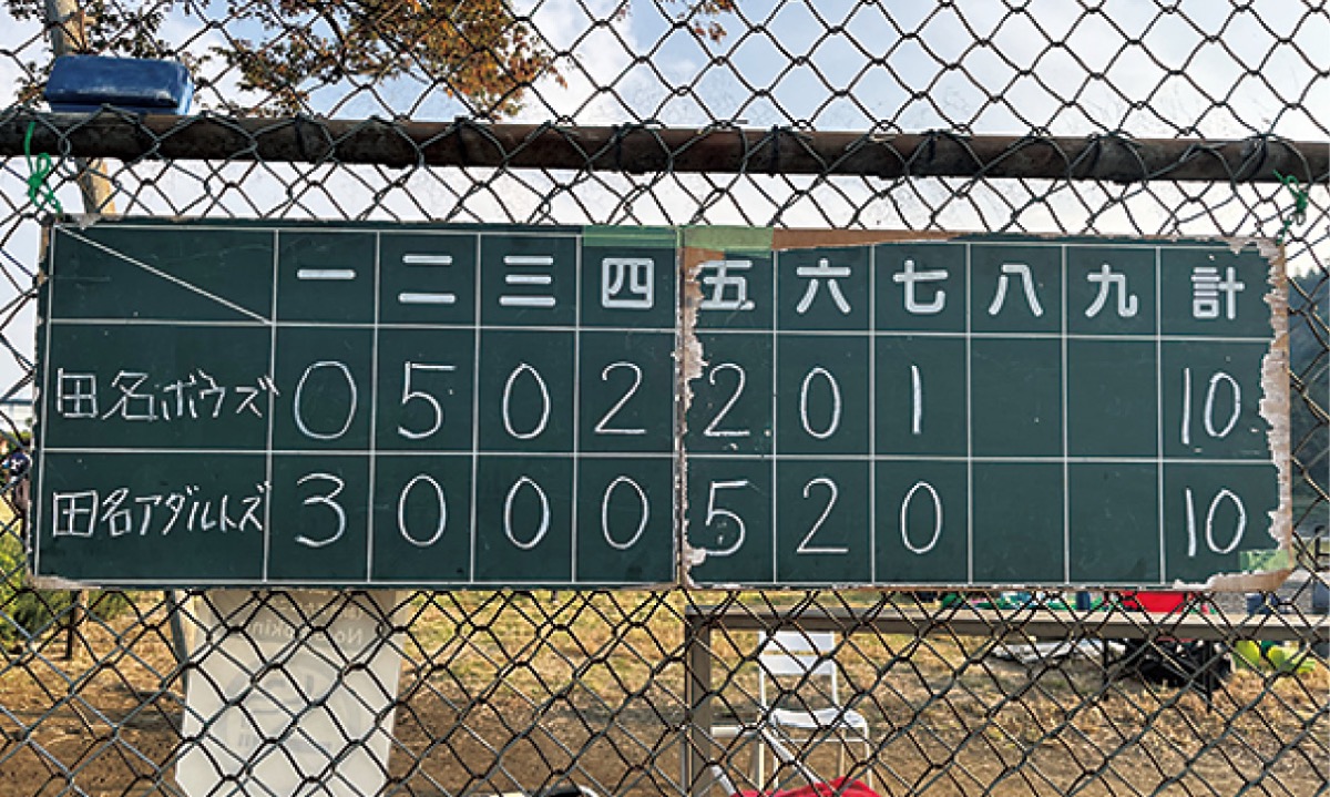 逆転につぐ逆転となった試合結果を記したスコアボード＝同