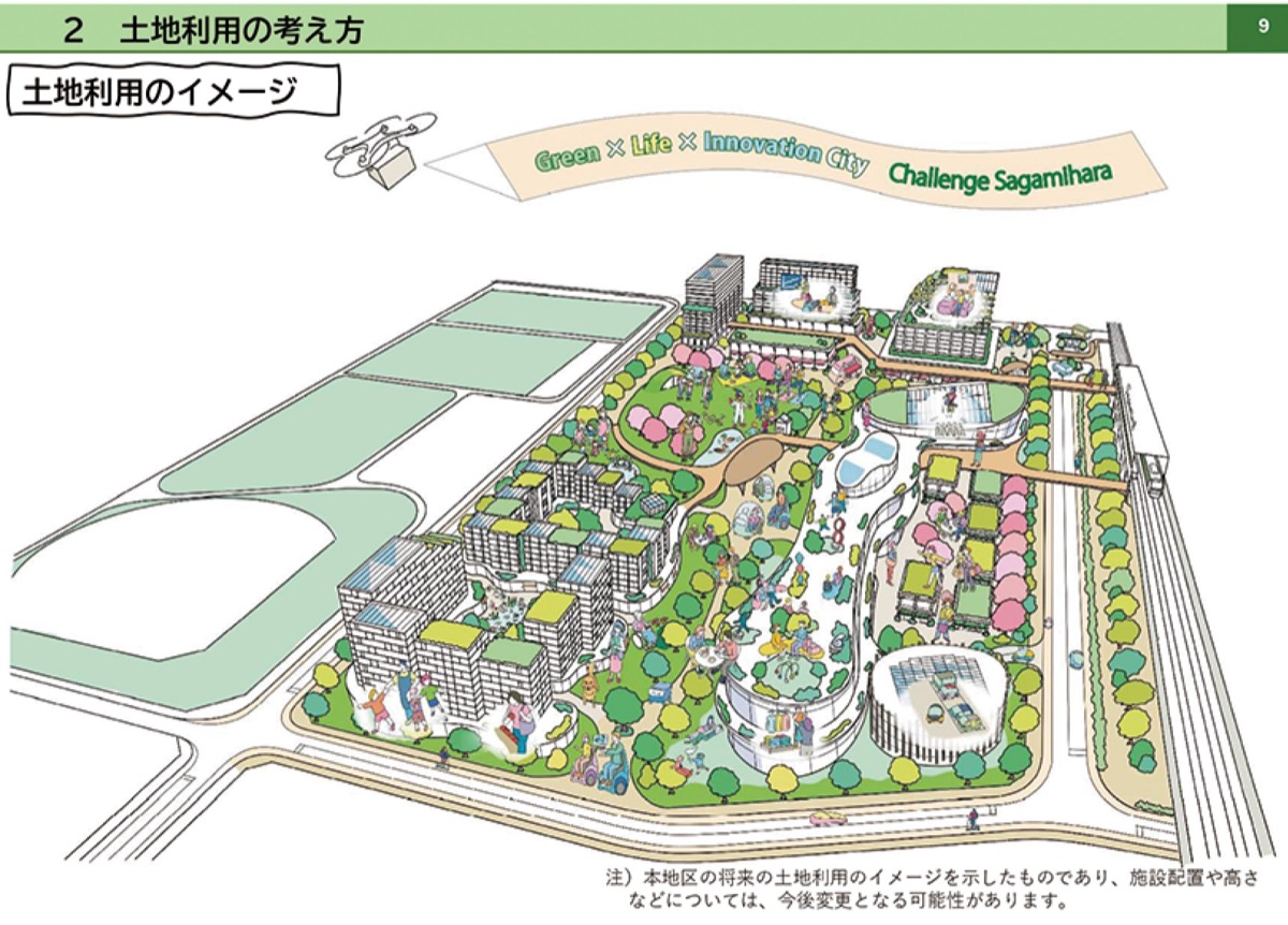 市が土地利用計画を策定