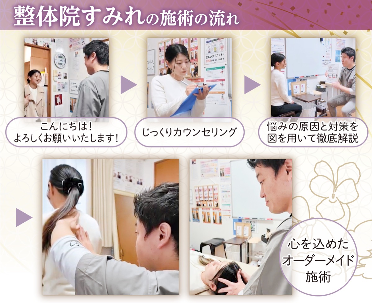 腰痛専門整体×美容整体