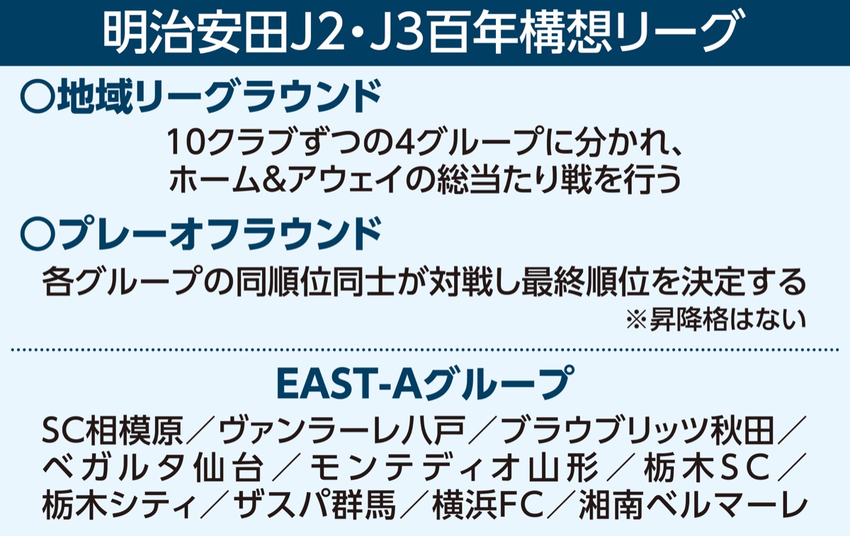 ギオンスで２月８日開幕