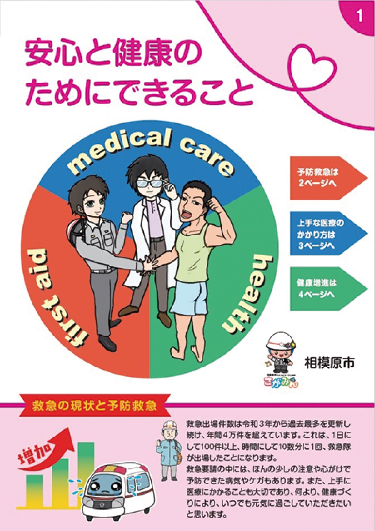 予防救急リーフレット