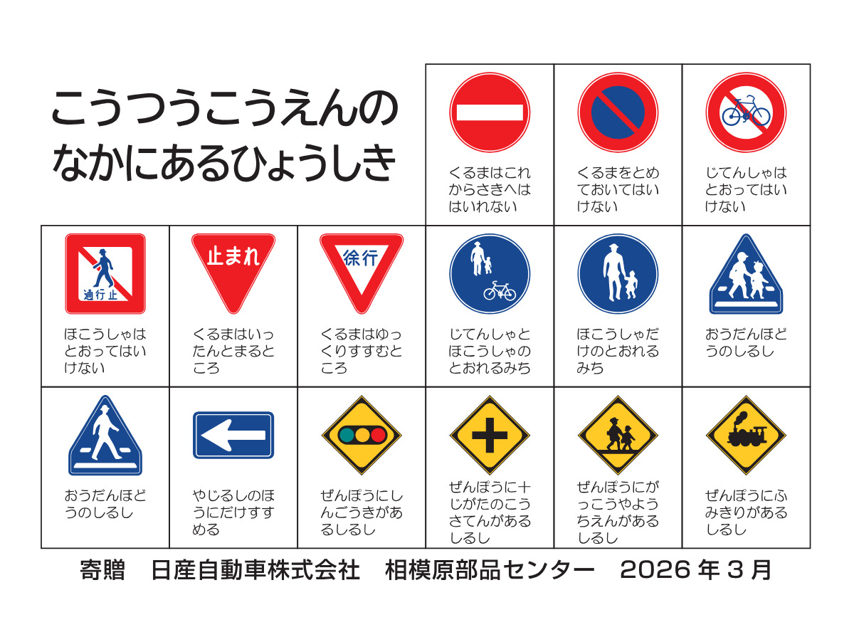 交通標識看板＝市提供＝