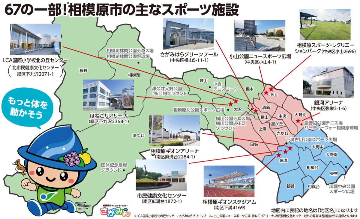 相模原市スポーツ施設特別号 (写真1)