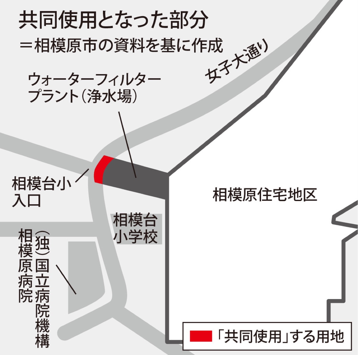 共同使用で歩道拡幅へ (写真2)