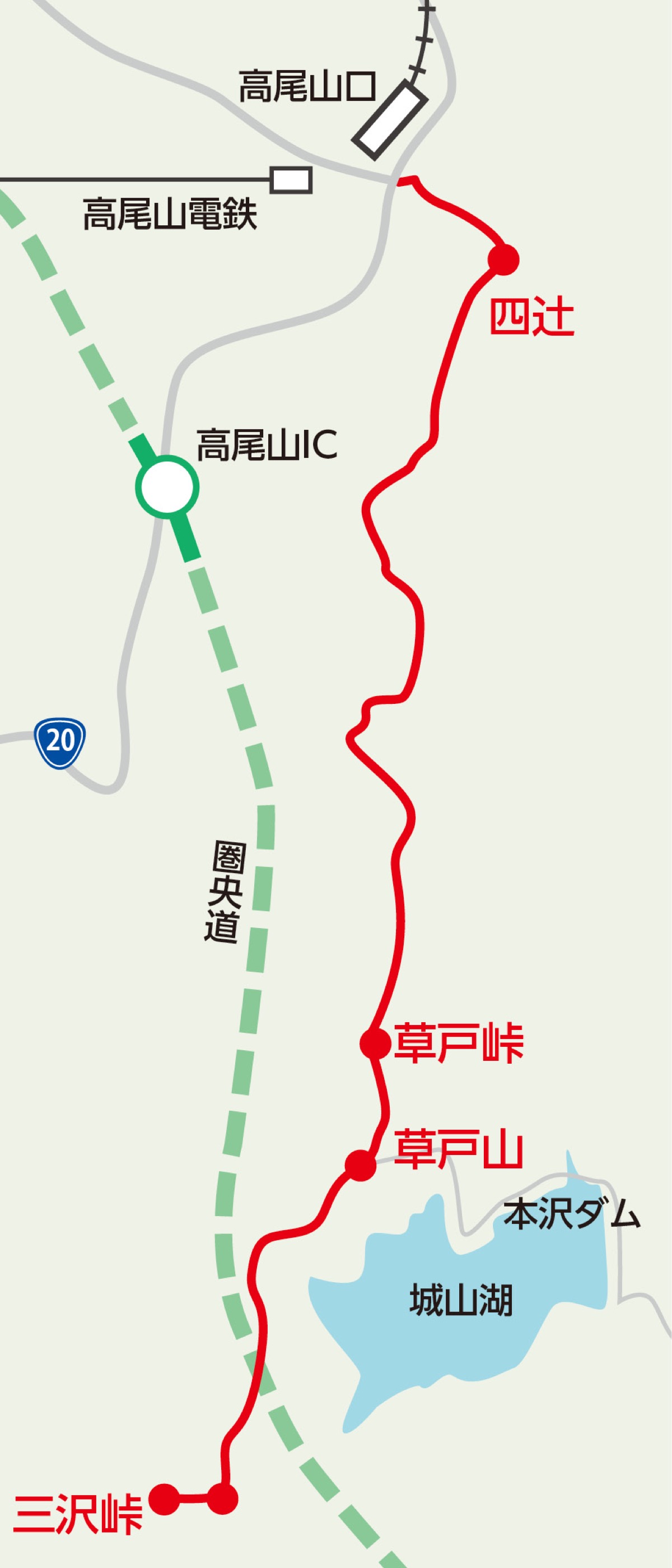 東高尾山稜コースと周辺