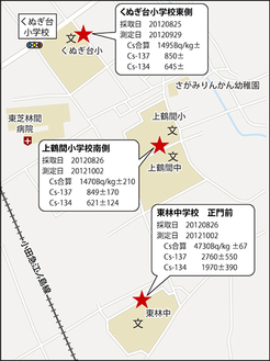 高岡さんが製作したマップを再現したもの（１月５日現在）。1kgあたり4000Bq（ベクレル）を超える、市内では比較的高い数値の堆積物（砂）も確認された